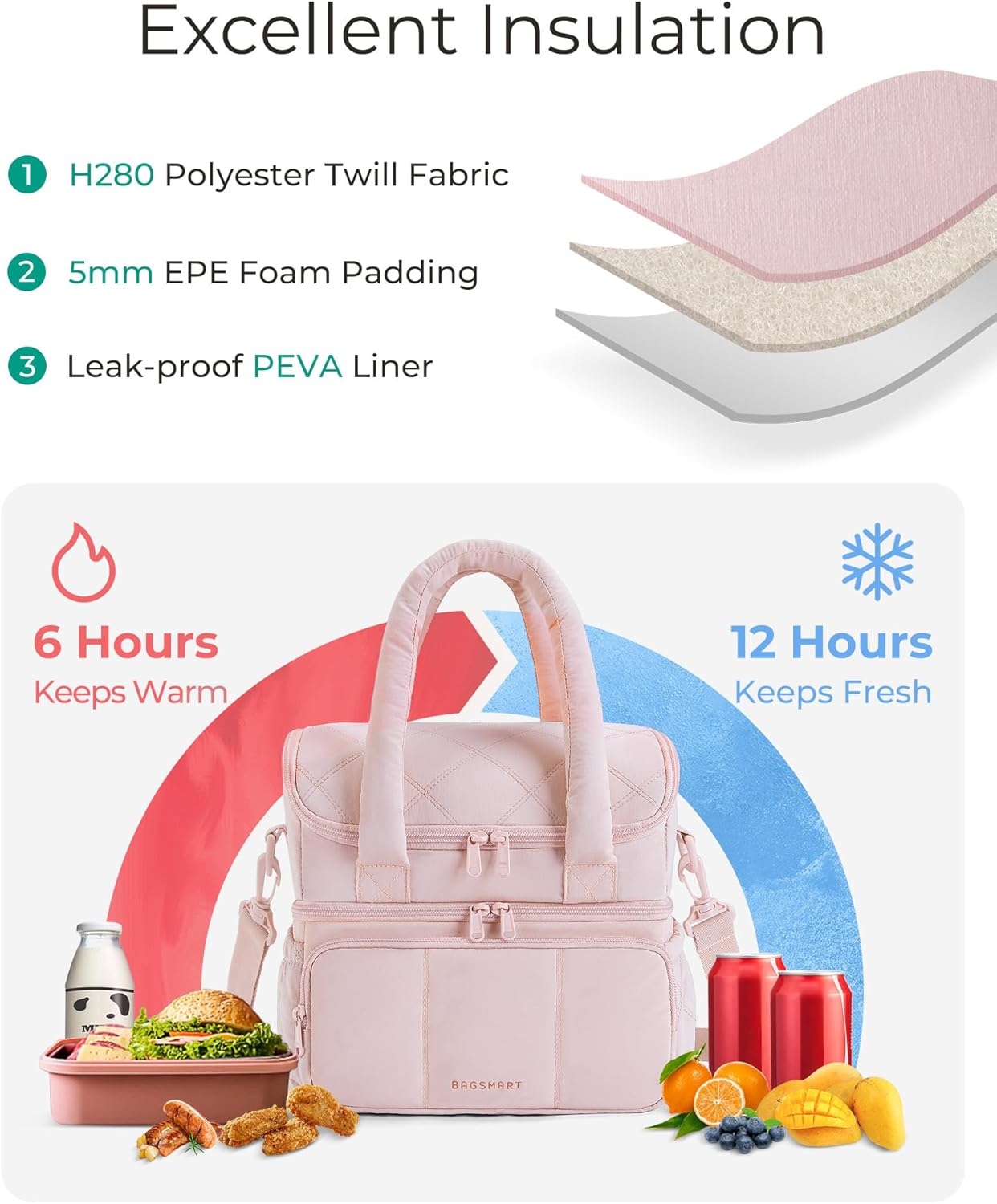 Anastas Lunch Bag Women, Double Deck Insulated Lunch Box, Quilted Puffer Lunch Tote, Leakproof, Durable & Reusable Large Lunch Cooler