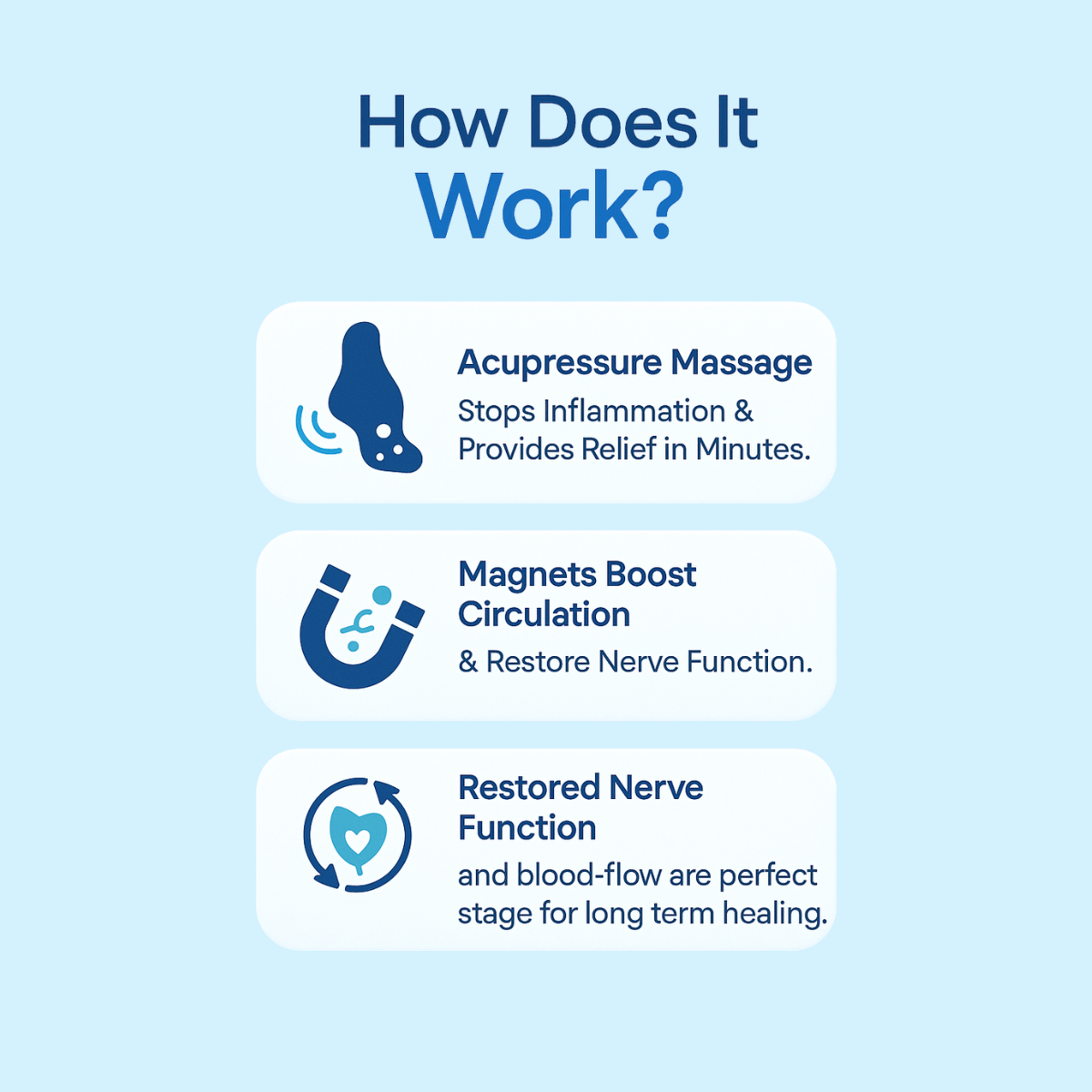 Neuropathy Relief Insoles