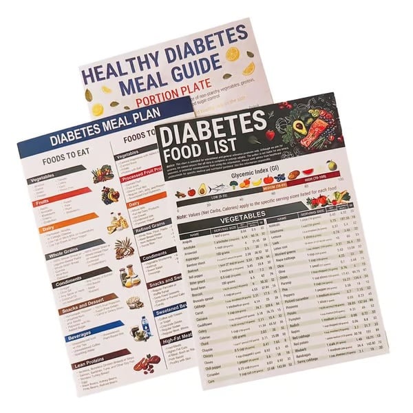 🎁Diabetes Food List & Meal Planner