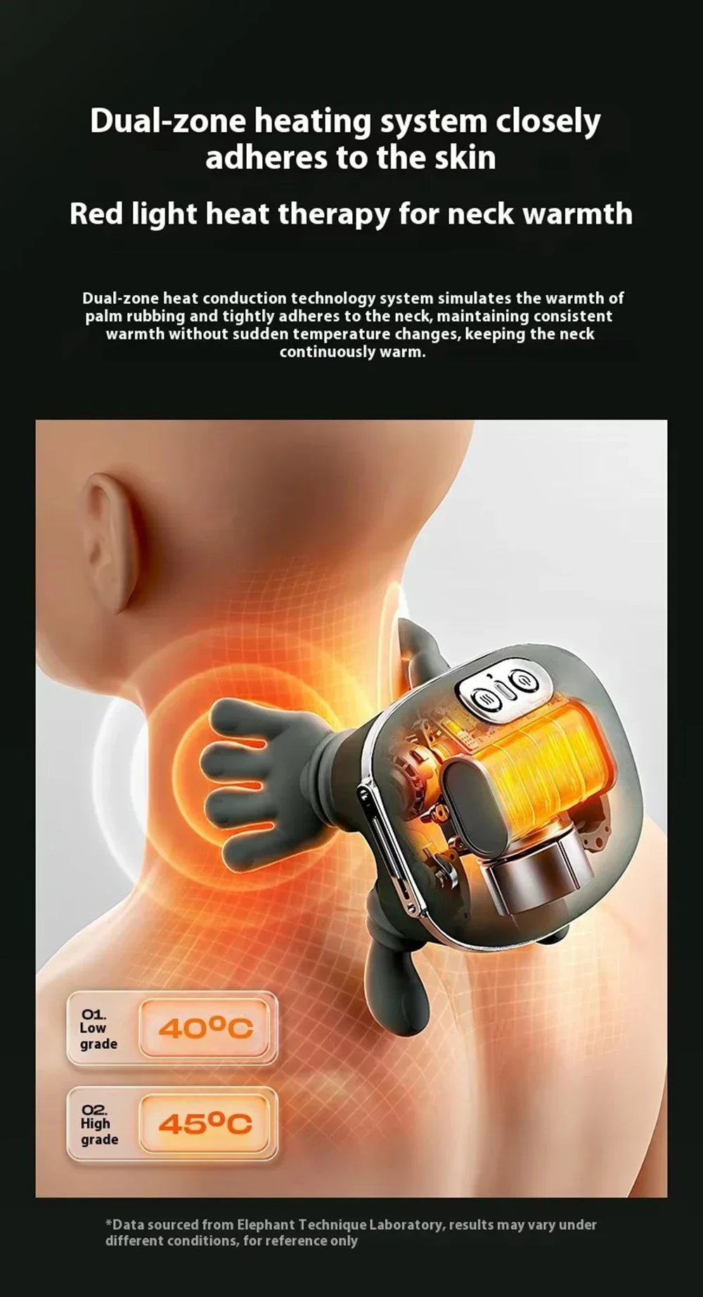 ✨️-LAST DAY 50% OFF🔥Spot shoulder and neck massager, cervical massager