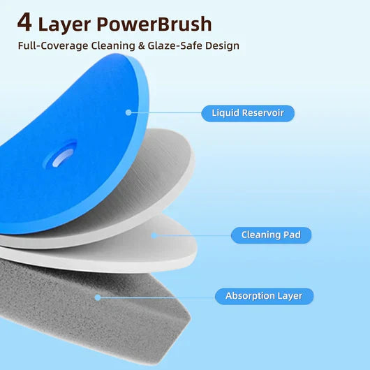 ✨️-LAST DAY 50% OFF🔥Disposable Toilet Brush Set – with Built-In Cleaner & 24 Refills